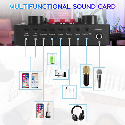 Microphone for Podcast Equipment Bundle and Studio Recording Equipment, USB Microphone, V8S Microphone for Computer, Perfect for Recording Podcasts and Live Streaming, 2 Microphones